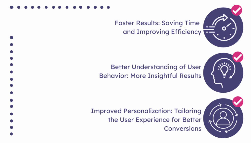 The Benefits of Alternative Methods CRO Trends Dying in 2023 The End of AB Testing As We Know It
