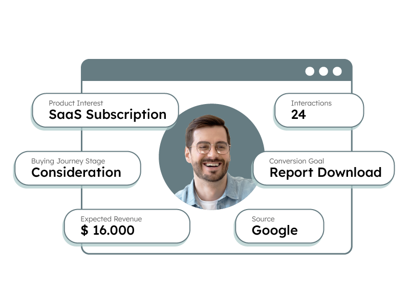 accelerate-lead-info