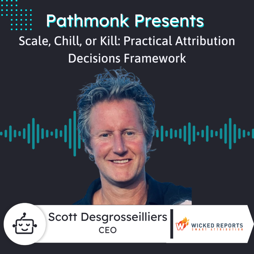 Wicked Reports - WordPress Thumbnail