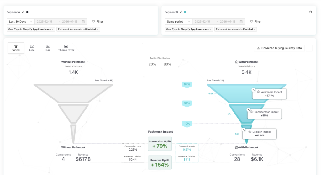tamara-malas-results-30-days