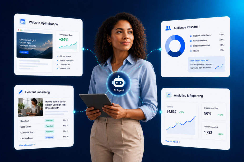 autonomous-marketing-agent